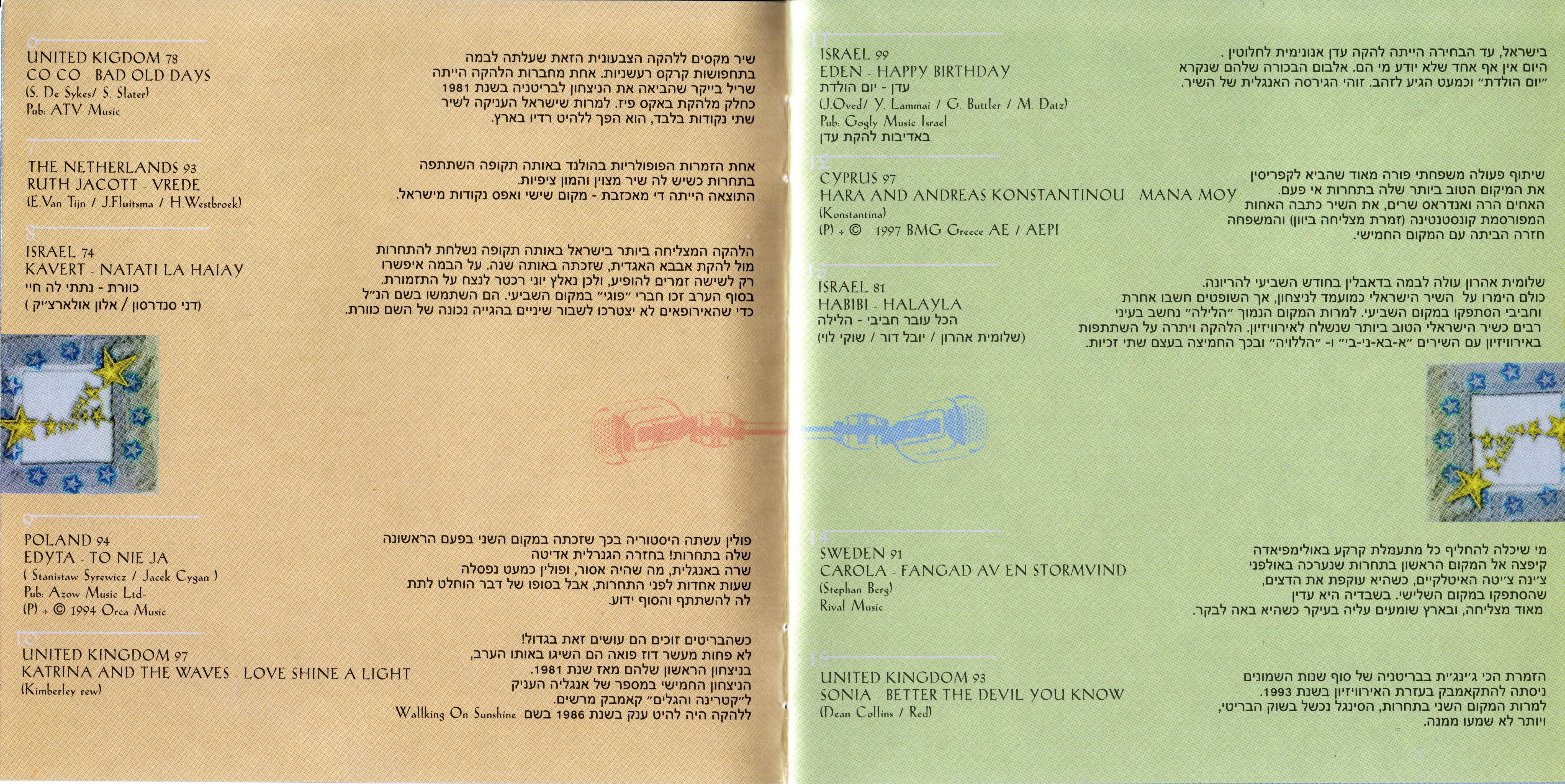 Eurovision Song Contest 2000; The Frank Naef Show Songs From E.S.C : Booklet 3